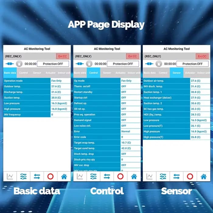 Contrôle d de service bluetooth pour Daikin VRV Skyair RA