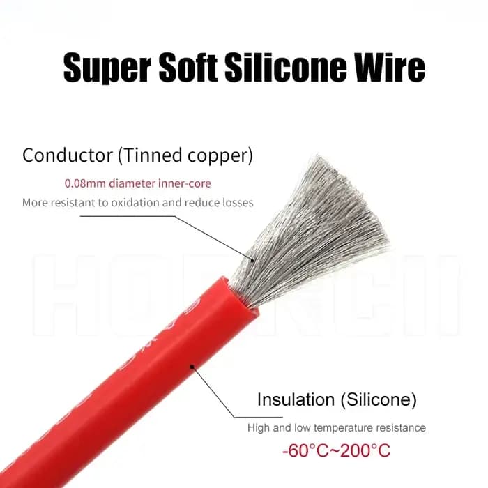 Câble étanche SFP pour climatiseur de stationnement, connecteur anti-lâche rapide 600V 8AWG, résistant à l'eau et à la poussière pour applications extérieures
