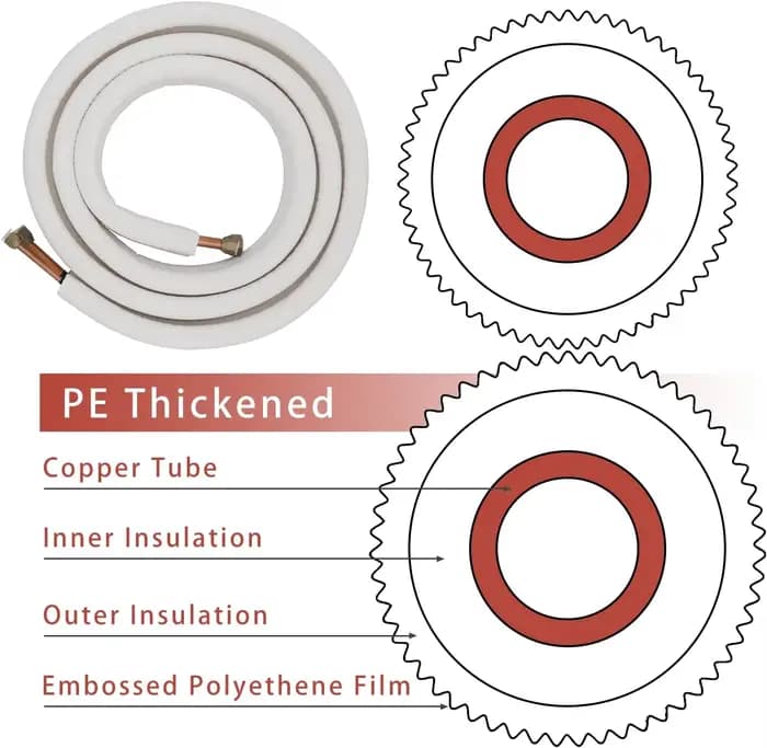 Tuyau de raccordement isolé en cuivre et aluminium 3m pour climatiseur split résidentiel et commercial amélioration système cvc occaions spéciales