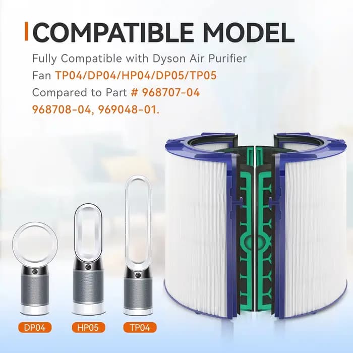 Filtre de Remplacement Purificateur Dyson TP04 HP04 DP04 TP05 HP05 Système de Filtre Hepa Pur Carbon Actif 360 Degres Purification Fraiche Scelle