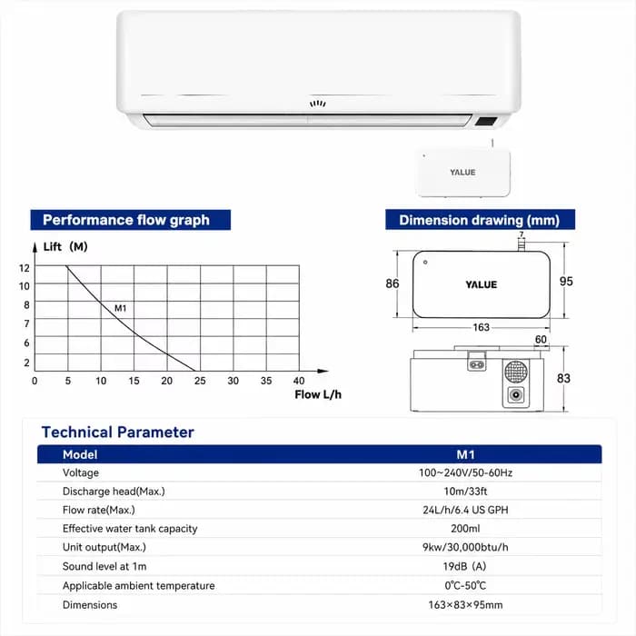 Pompe à condensat VALUE M1 100-240V ultra silencieuse automatique pour climatiseur mini-split HVAC, pompe de drainage 24L/h, hauteur de refoulement 10m, pour climatiseur 30000 BTU