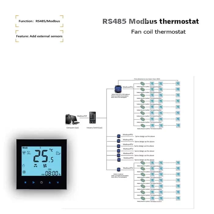 Thermostat de climatiseur à capteur de touristes
