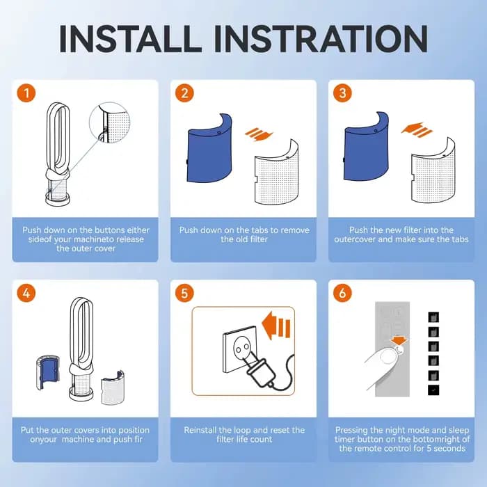Filtre de Remplacement Purificateur Dyson TP04 HP04 DP04 TP05 HP05 Système de Filtre Hepa Pur Carbon Actif 360 Degres Purification Fraiche Scelle