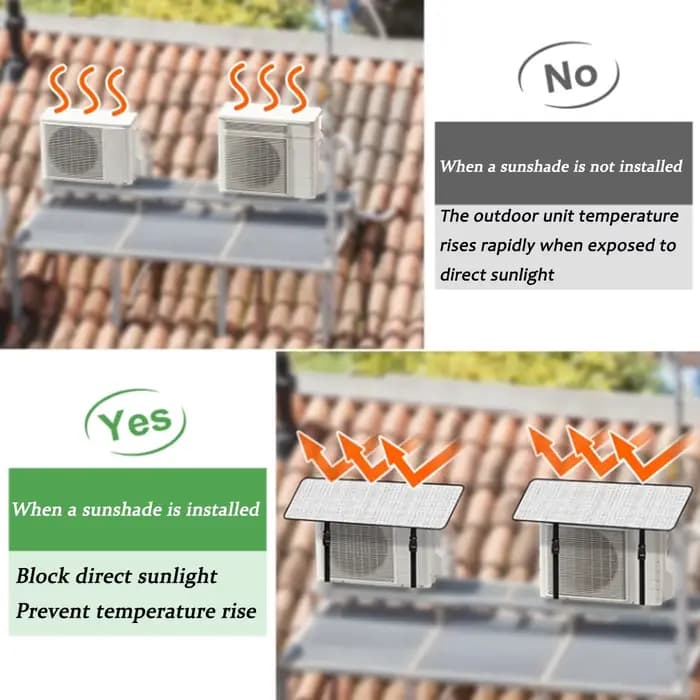 Housse de protection extérieure pour climatiseur