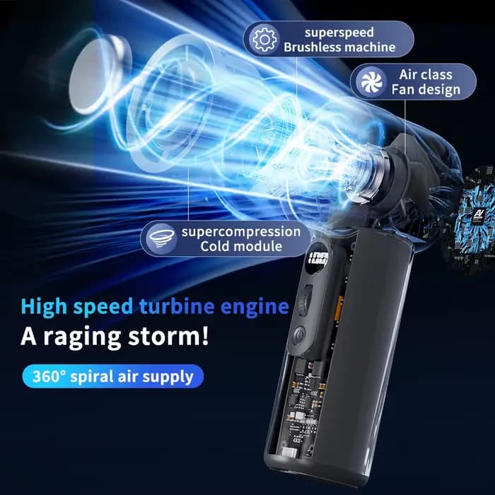 Ventilateur de refroidissement portable rechargeable à affichage numérique LED