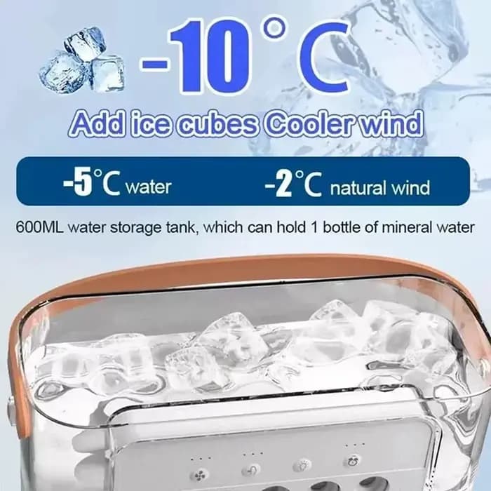 Ventilateur humidificateur