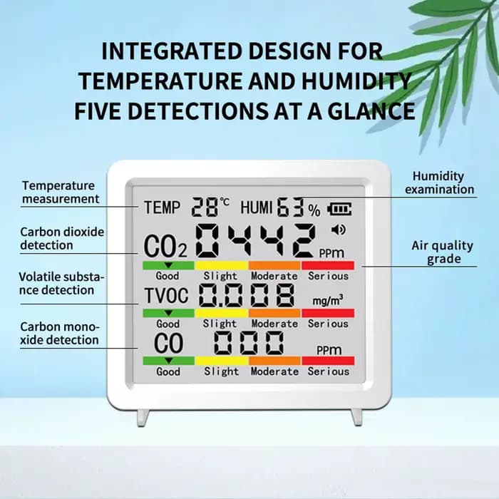 Moniteur de qualité de l'air intérieur : Détecteur de CO2 (dioxyde de carbone)