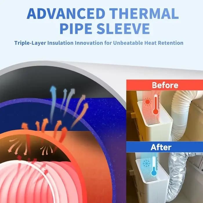 Housse de tuyau de climatiseur en matériau imperméable isolation thermique réglable anti-poussière économie d'énergie pour automobile occasion spéciale